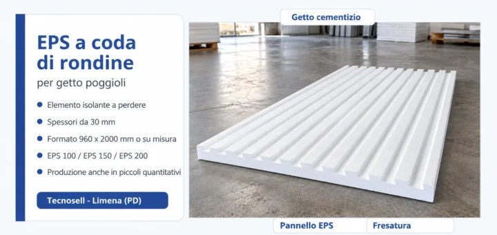 Pannello EPS a coda di rondine per getto poggioli senza spigolo tagliato